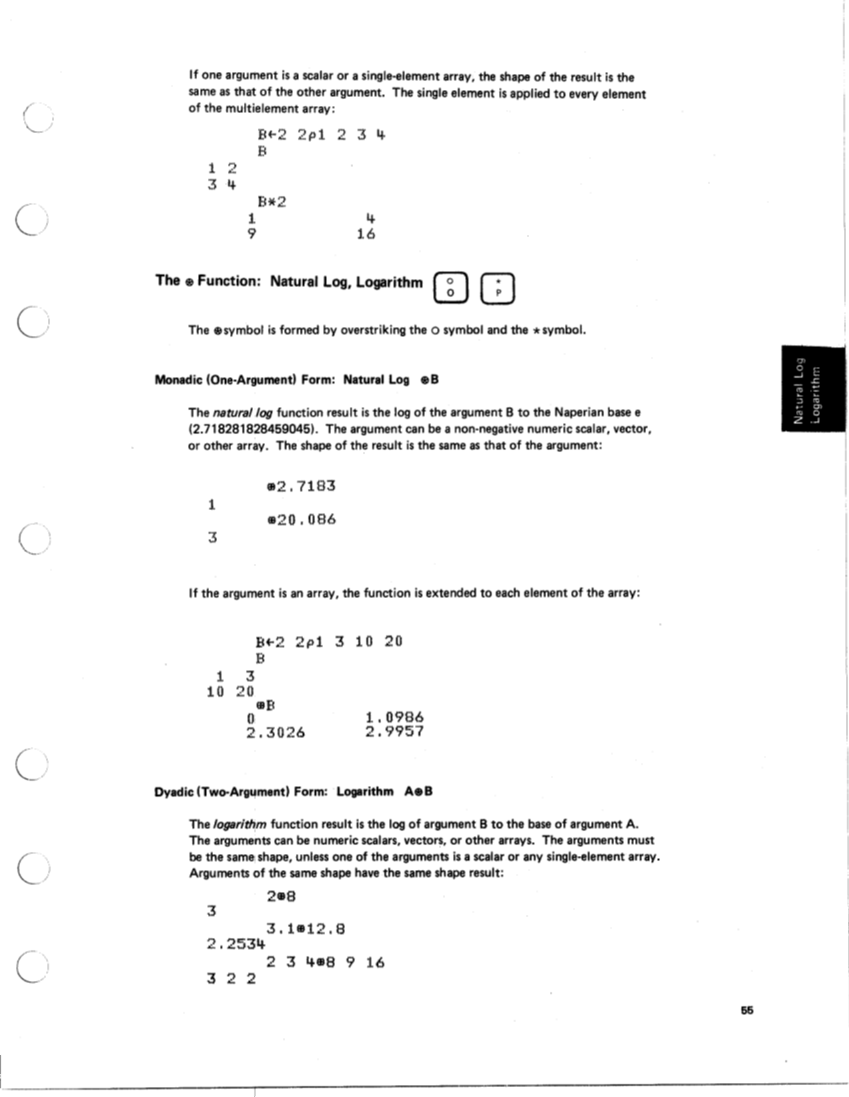 SA21-9213-0_IBM_5100aplRef.pdf page 60
