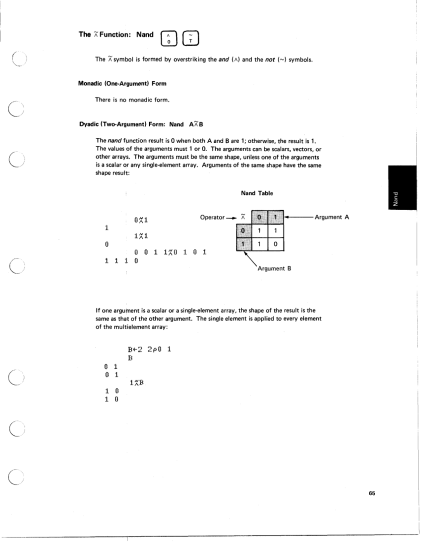 SA21-9213-0_IBM_5100aplRef.pdf page 70