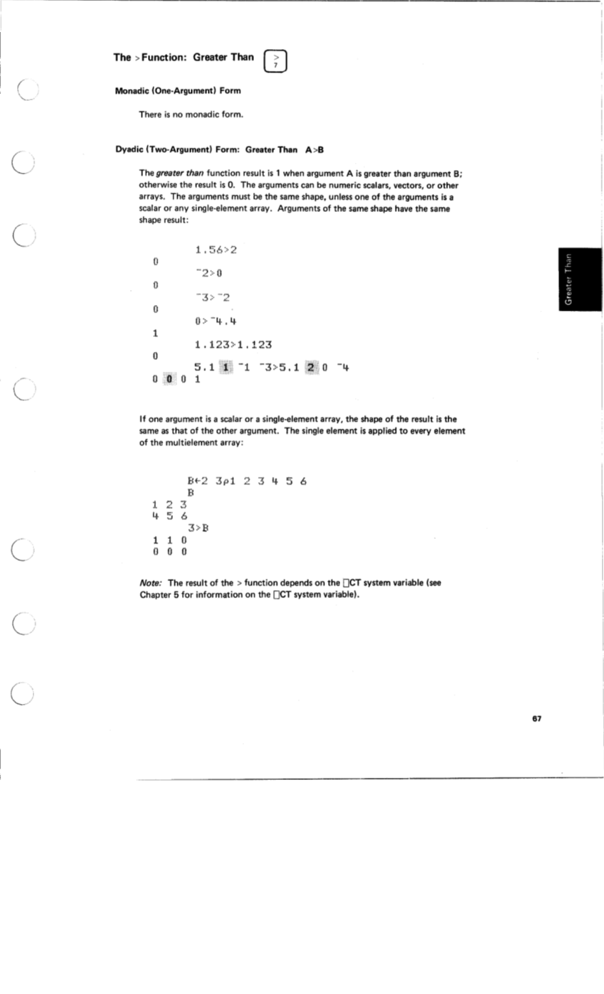 SA21-9213-0_IBM_5100aplRef.pdf page 72