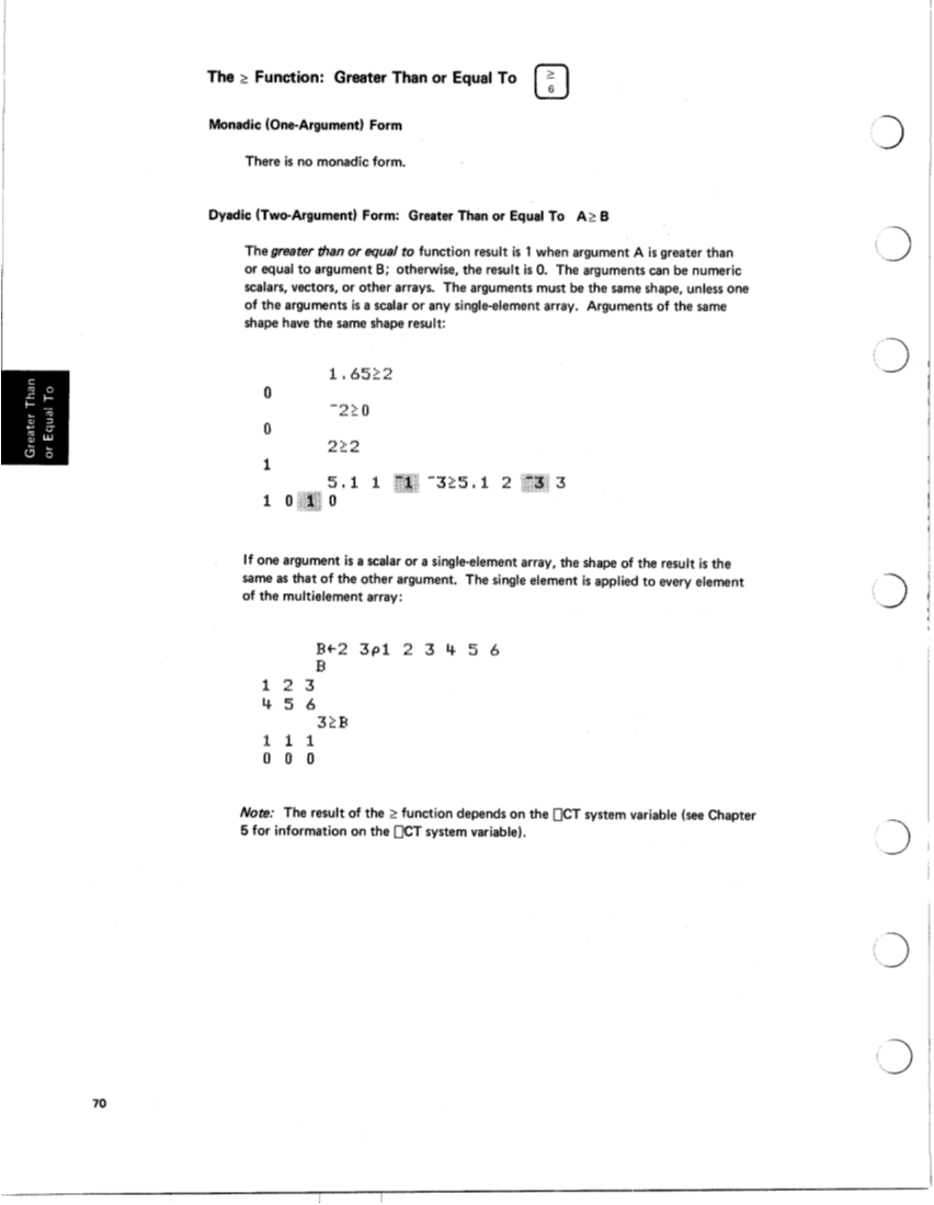 SA21-9213-0_IBM_5100aplRef.pdf page 76