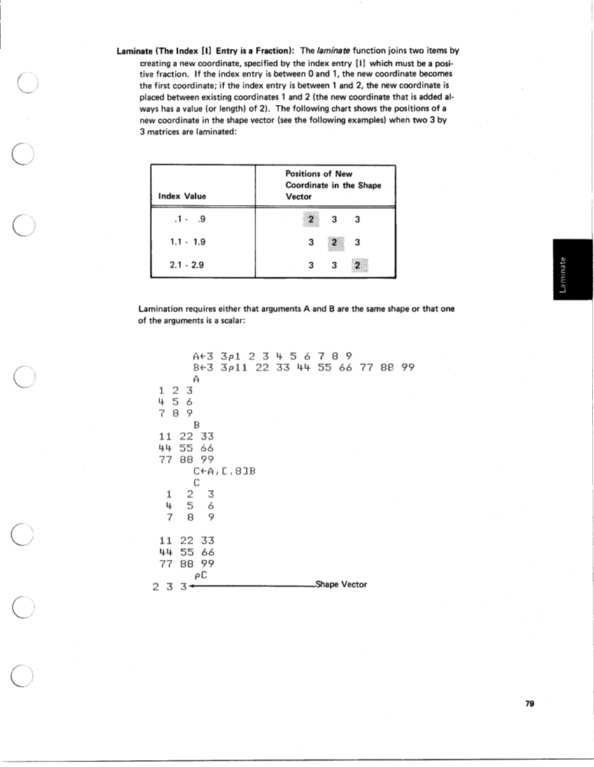 SA21-9213-0_IBM_5100aplRef.pdf page 84