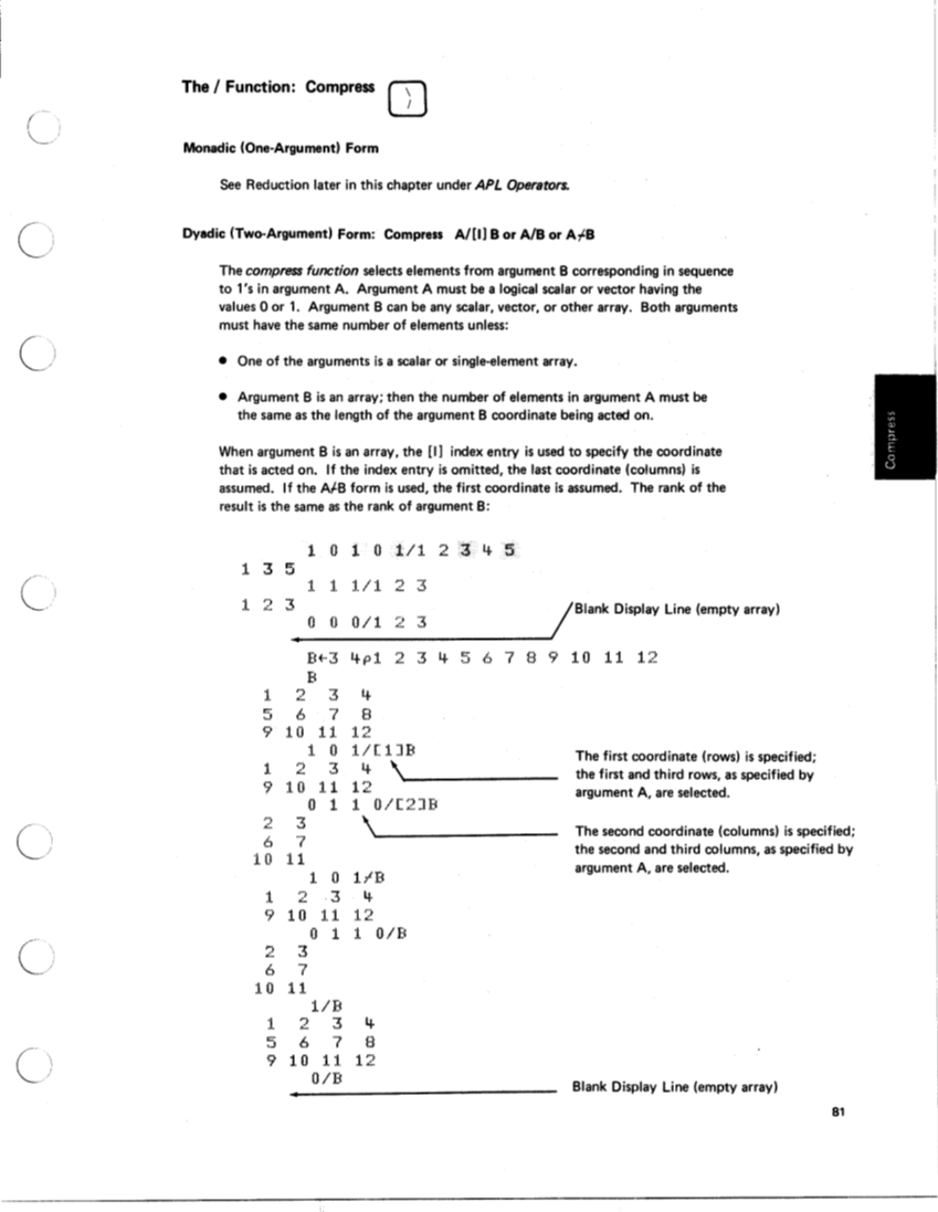SA21-9213-0_IBM_5100aplRef.pdf page 86
