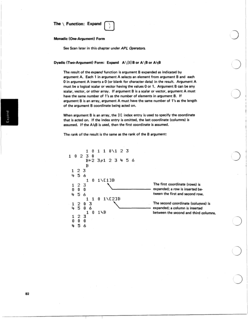 SA21-9213-0_IBM_5100aplRef.pdf page 88