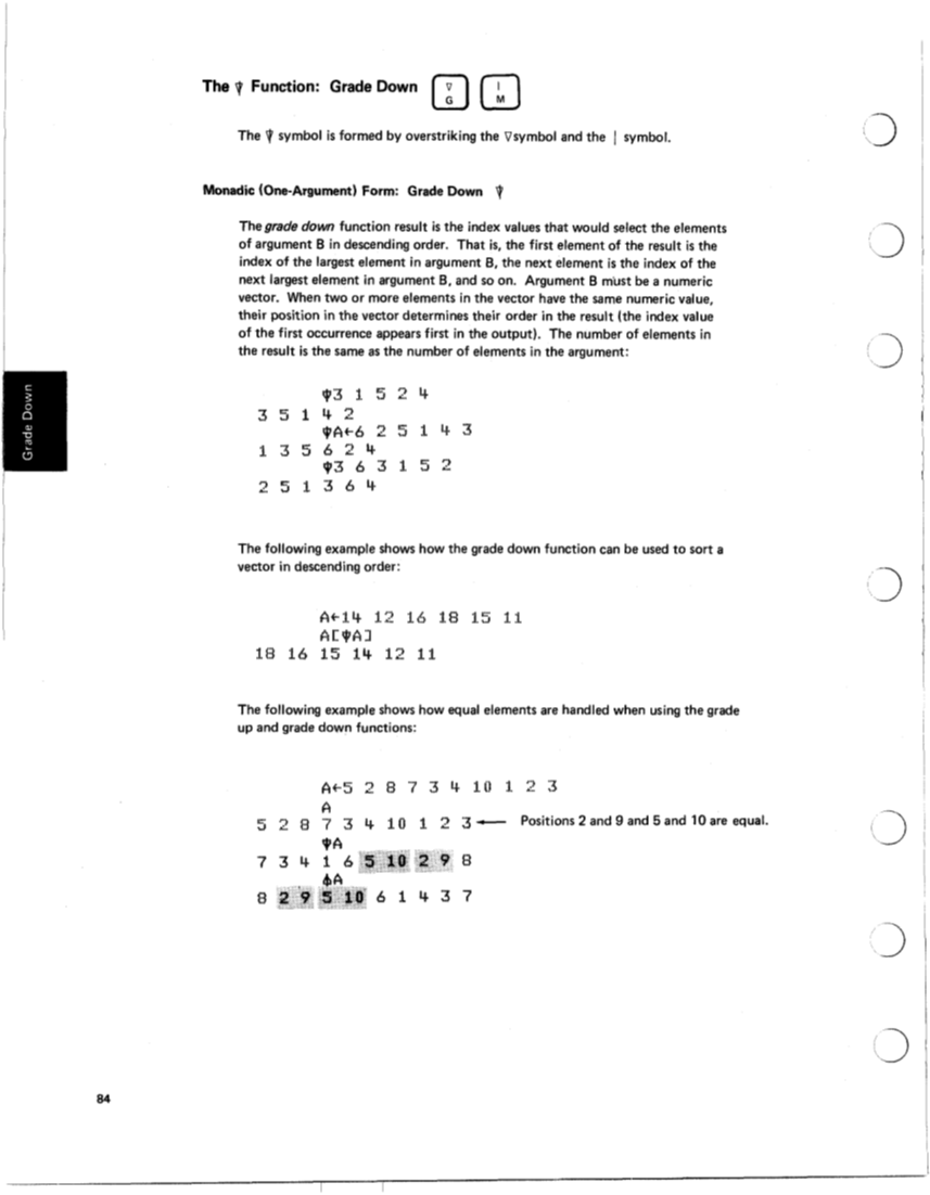 SA21-9213-0_IBM_5100aplRef.pdf page 90