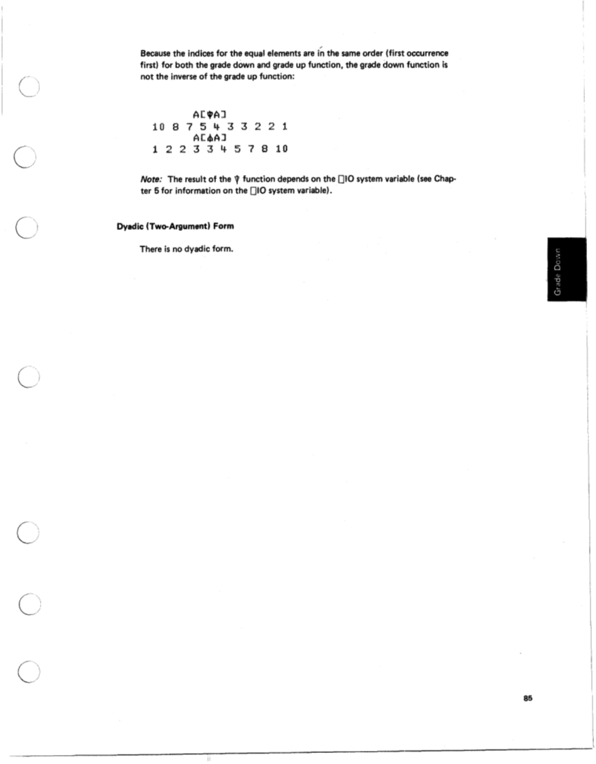 SA21-9213-0_IBM_5100aplRef.pdf page 90