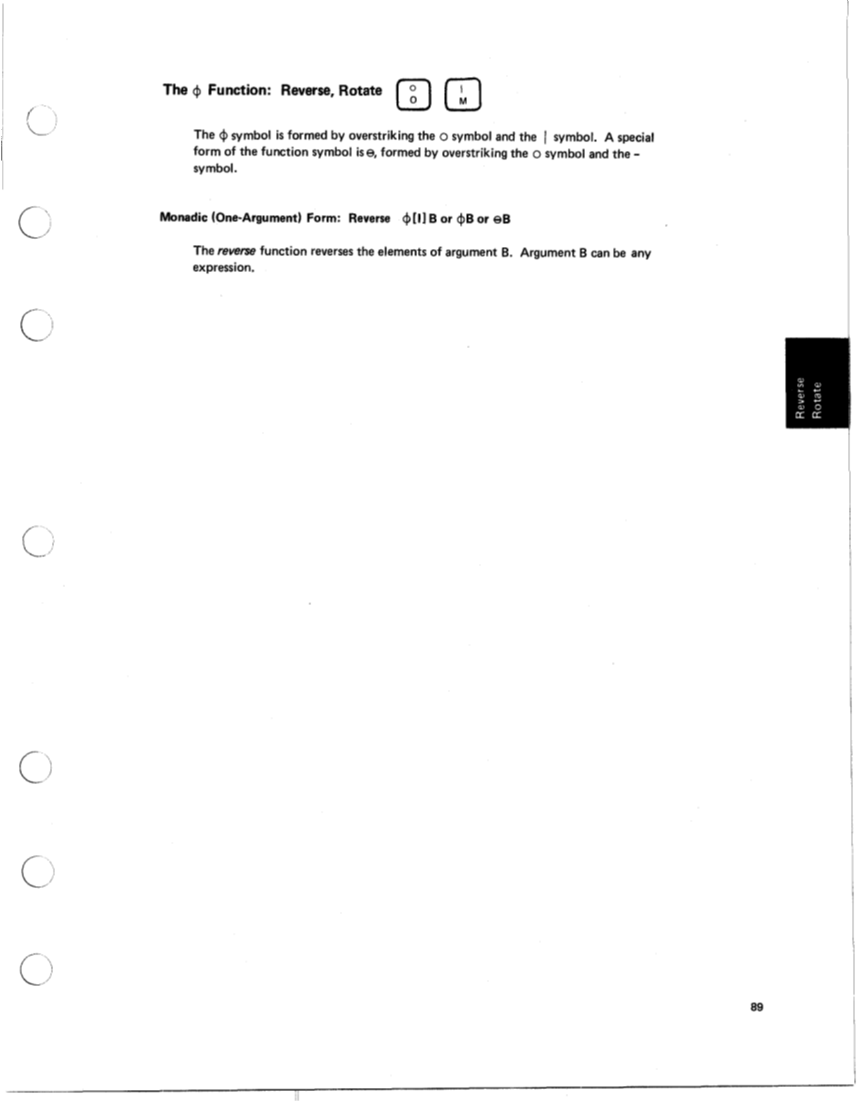 SA21-9213-0_IBM_5100aplRef.pdf page 94