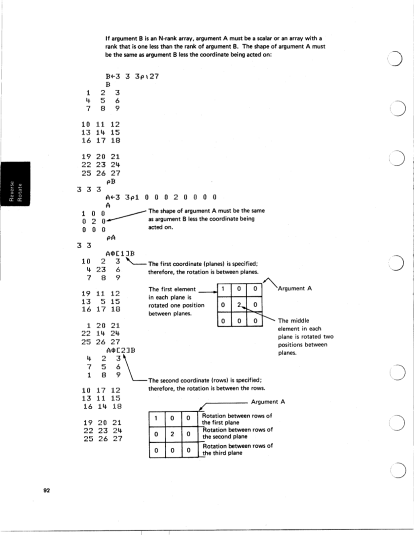 SA21-9213-0_IBM_5100aplRef.pdf page 98