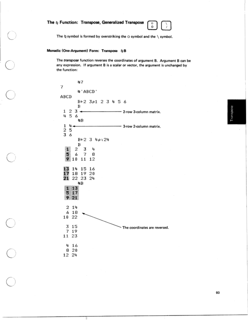 SA21-9213-0_IBM_5100aplRef.pdf page 98