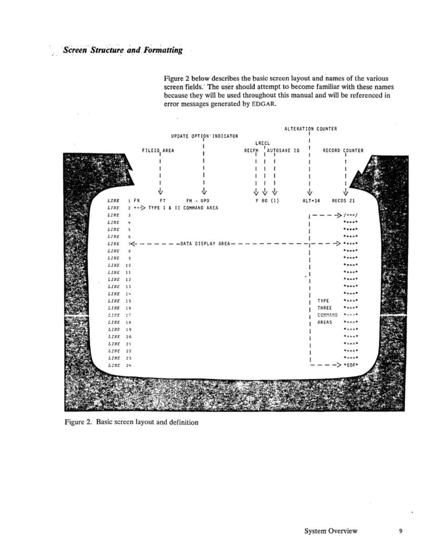 SH20-1965-0_Display_Editing_System_for_CMS_EDGAR_Users_Guide_Sep77.pdf page 12