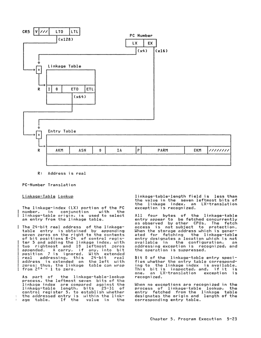 GA22-7000-10 IBM System/370 Principles of Operation Sept 1987 page 5-23