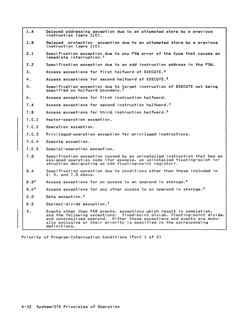GA22-7000-10 IBM System/370 Principles of Operation Sept 1987 page 6-31
