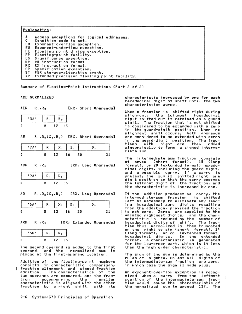 GA22-7000-10 IBM System/370 Principles of Operation Sept 1987 page 9-5
