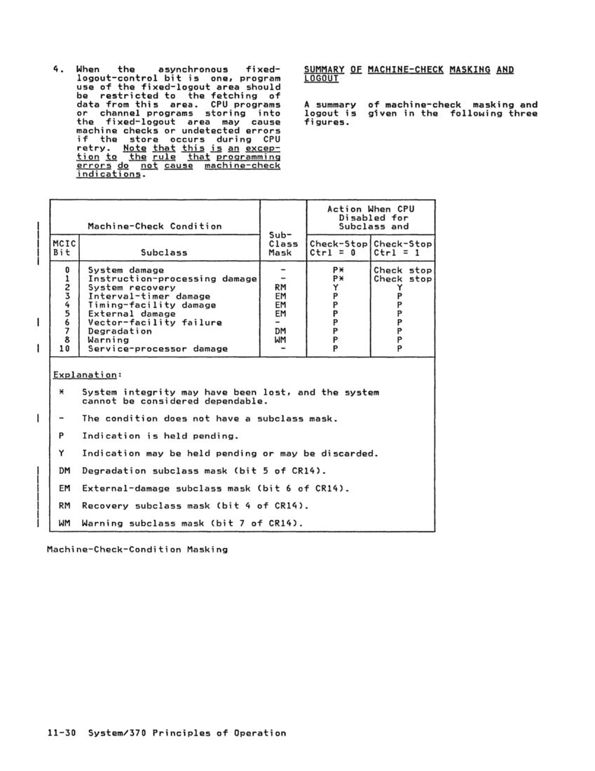 GA22-7000-10 IBM System/370 Principles of Operation Sept 1987 page 11-29