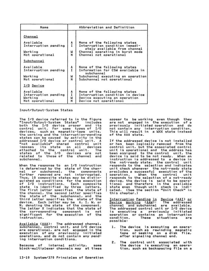 GA22-7000-10 IBM System/370 Principles of Operation Sept 1987 page 13-9