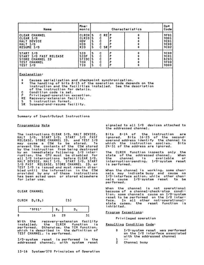 GA22-7000-10 IBM System/370 Principles of Operation Sept 1987 page 13-15