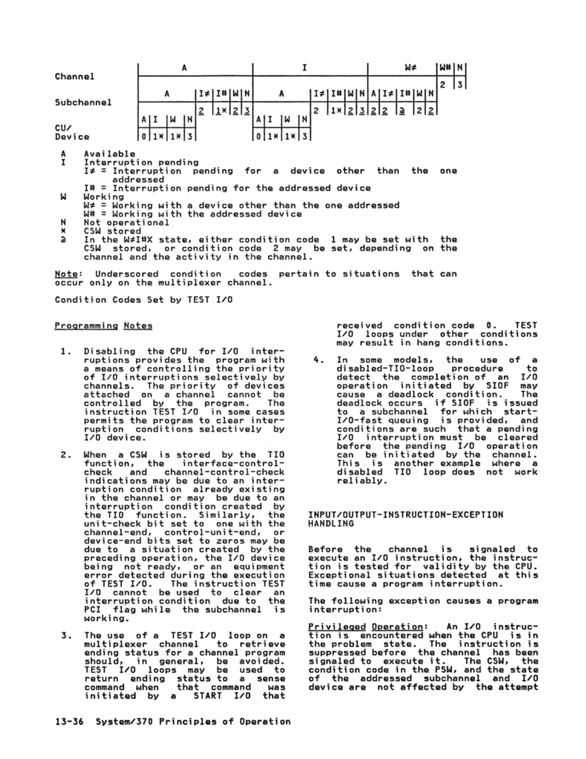GA22-7000-10 IBM System/370 Principles of Operation Sept 1987 page 13-35