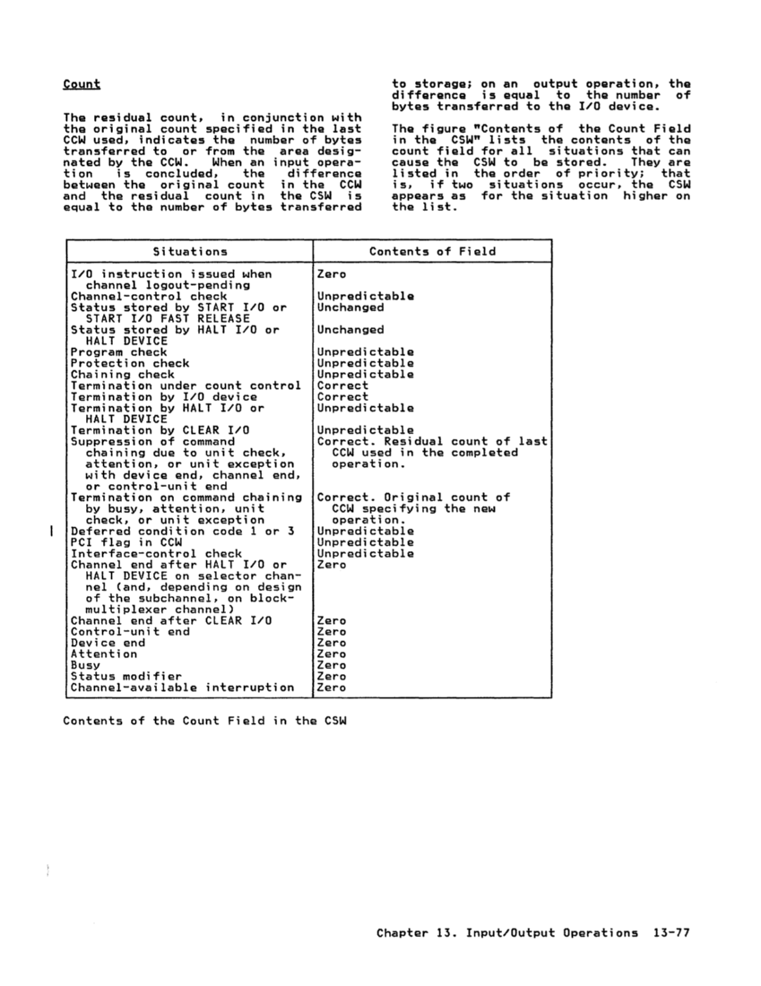 GA22-7000-10 IBM System/370 Principles of Operation Sept 1987 page 13-77