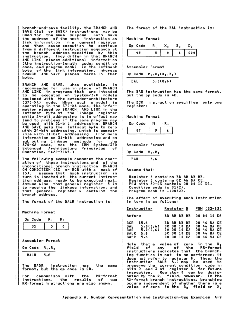 GA22-7000-10 IBM System/370 Principles of Operation Sept 1987 page A-9