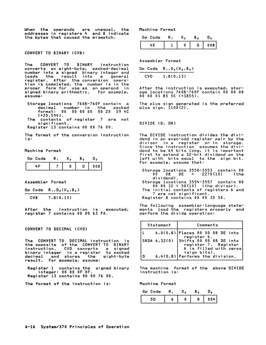 GA22-7000-10 IBM System/370 Principles of Operation Sept 1987 page A-15