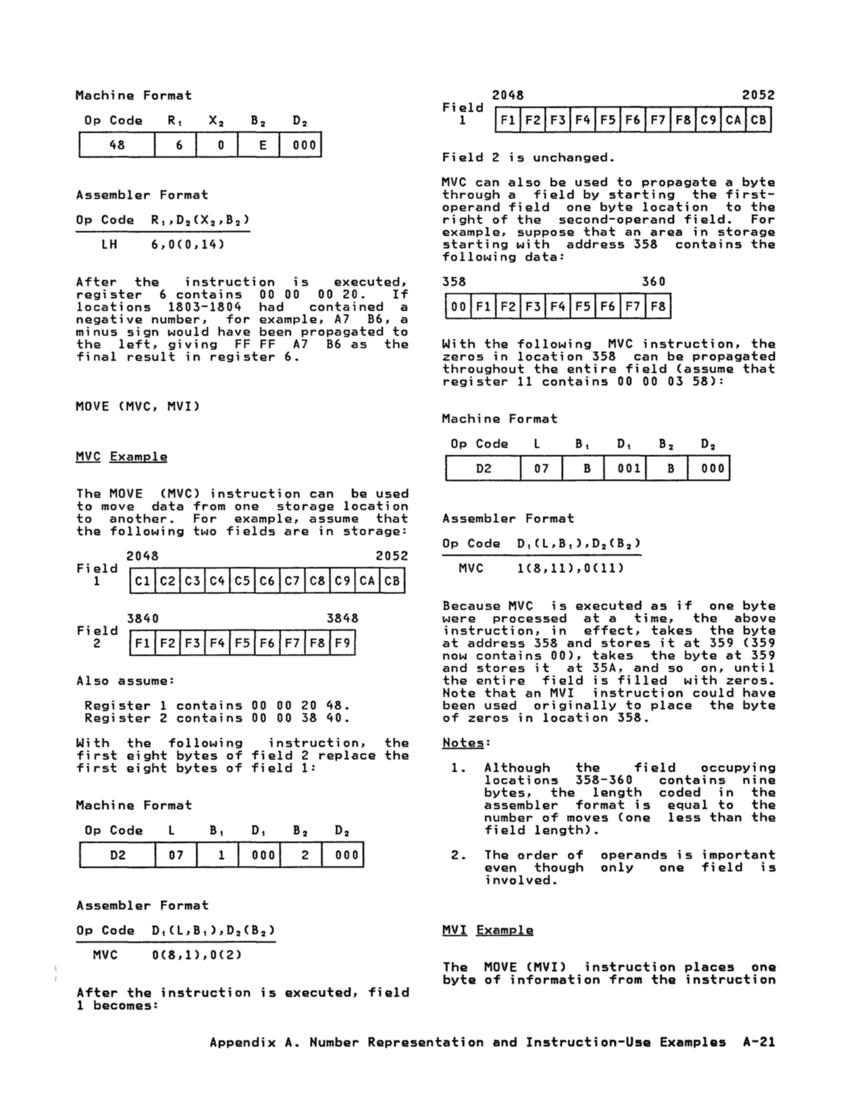 GA22-7000-10 IBM System/370 Principles of Operation Sept 1987 page A-21