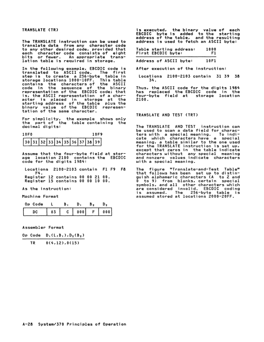 GA22-7000-10 IBM System/370 Principles of Operation Sept 1987 page A-27