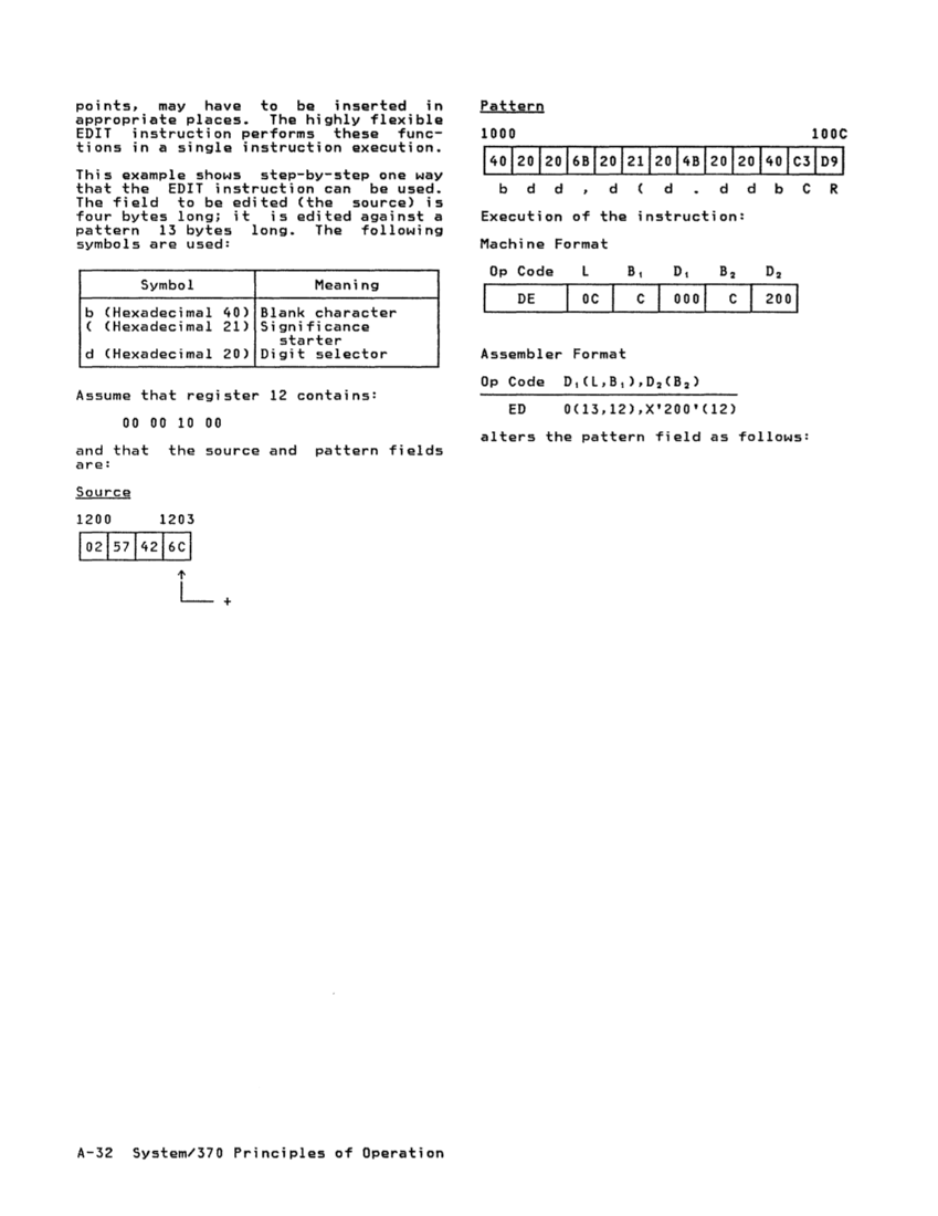 GA22-7000-10 IBM System/370 Principles of Operation Sept 1987 page A-31