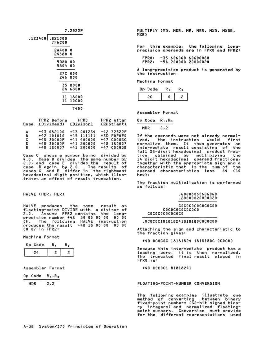 GA22-7000-10 IBM System/370 Principles of Operation Sept 1987 page A-37