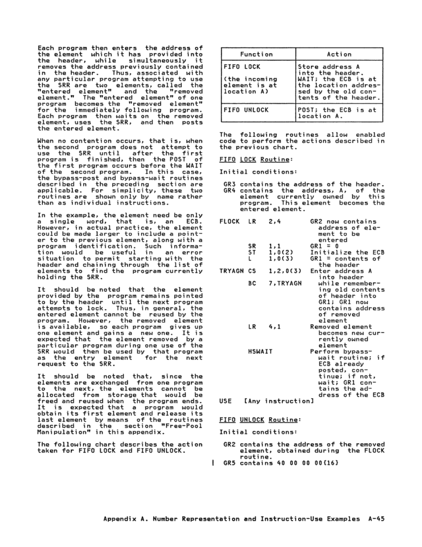 GA22-7000-10 IBM System/370 Principles of Operation Sept 1987 page A-45