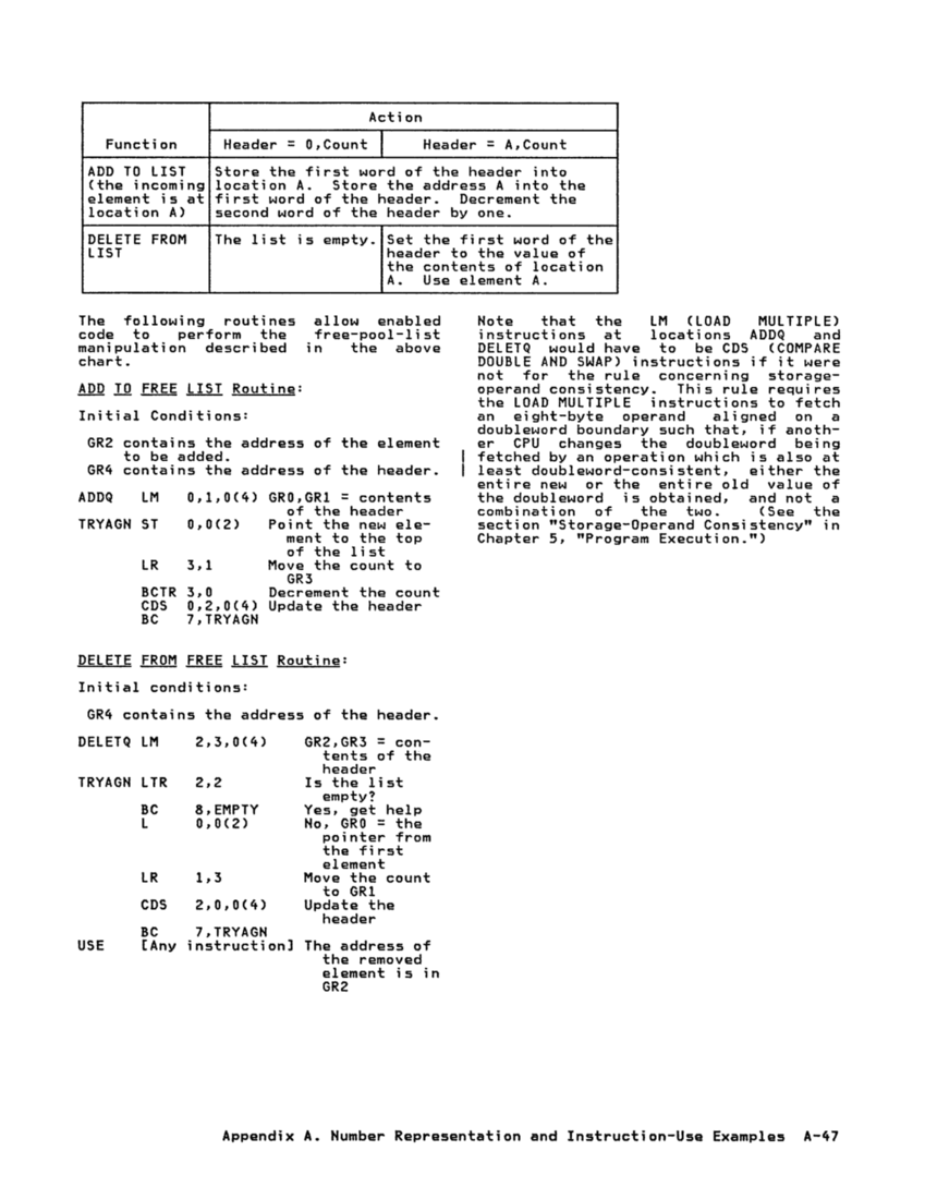 GA22-7000-10 IBM System/370 Principles of Operation Sept 1987 page A-47