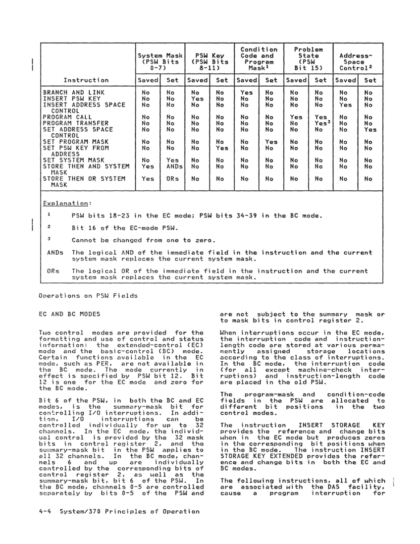 GA22-7000-10 IBM System/370 Principles of Operation Sept 1987 page 4-3