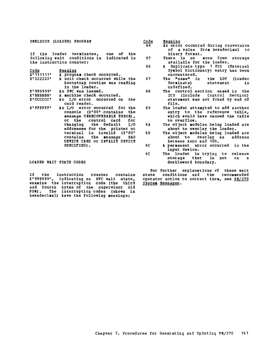 VM370 Rel 6 Service Routines Pgm Logic (Mar79) page 176