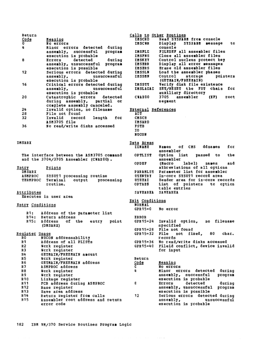 VM370 Rel 6 Service Routines Pgm Logic (Mar79) page 197