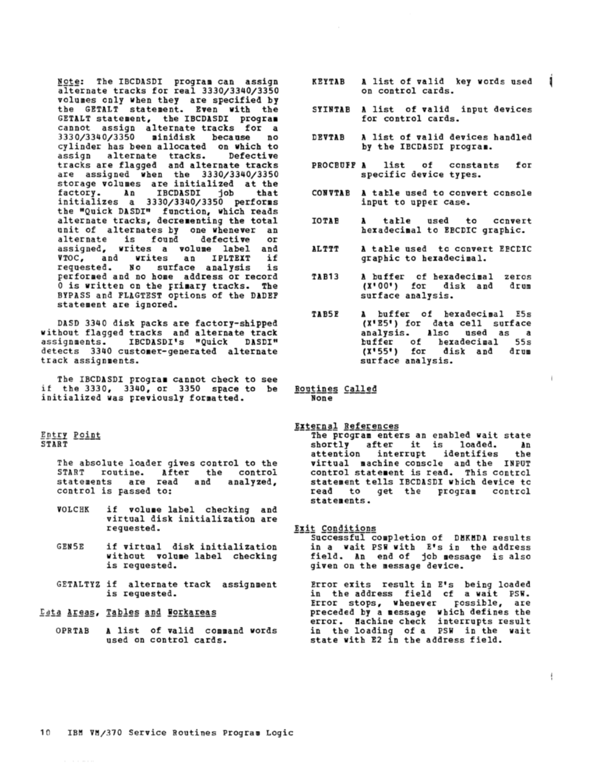 VM370 Rel 6 Service Routines Pgm Logic (Mar79) page 26