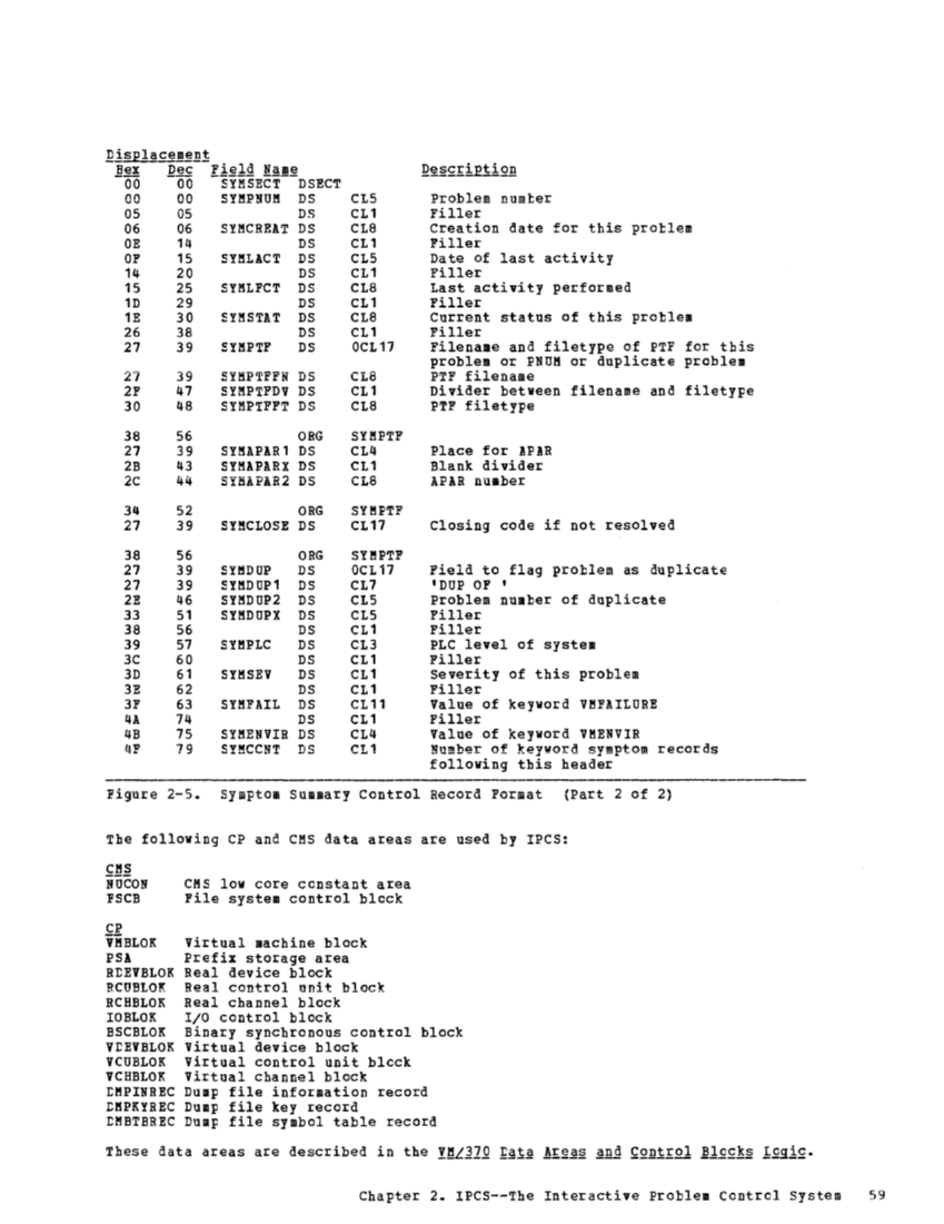 VM370 Rel 6 Service Routines Pgm Logic (Mar79) page 74