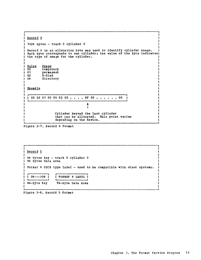 VM370 Rel 6 Service Routines Pgm Logic (Mar79) page 89