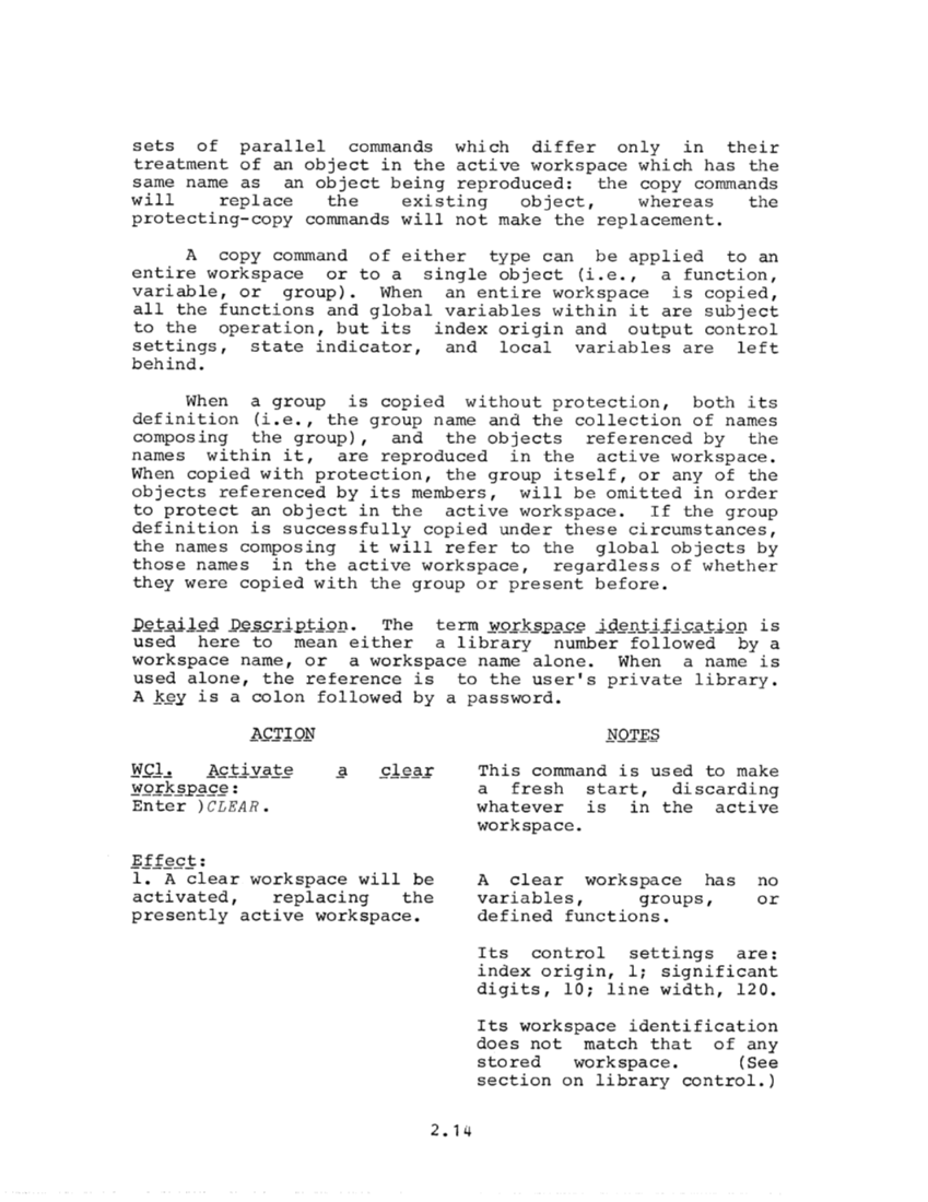 GH20-0683-1_APL360um_Mar70.pdf page 31