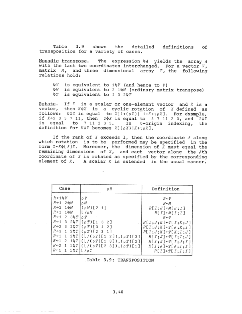 GH20-0683-1_APL360um_Mar70.pdf page 91
