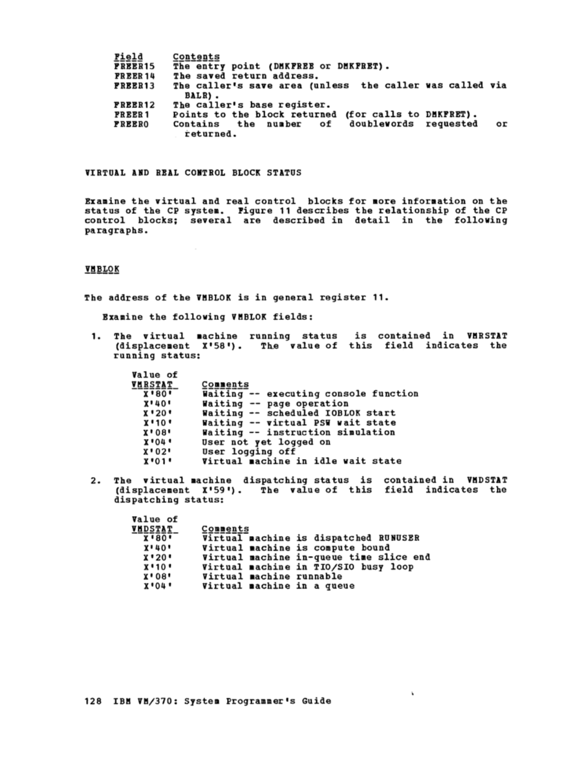 GC20-1807-4_VM370syPgm_2-76.pdf page 130