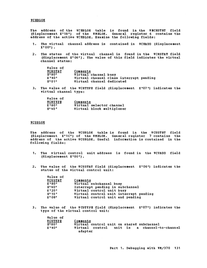 GC20-1807-4_VM370syPgm_2-76.pdf page 134