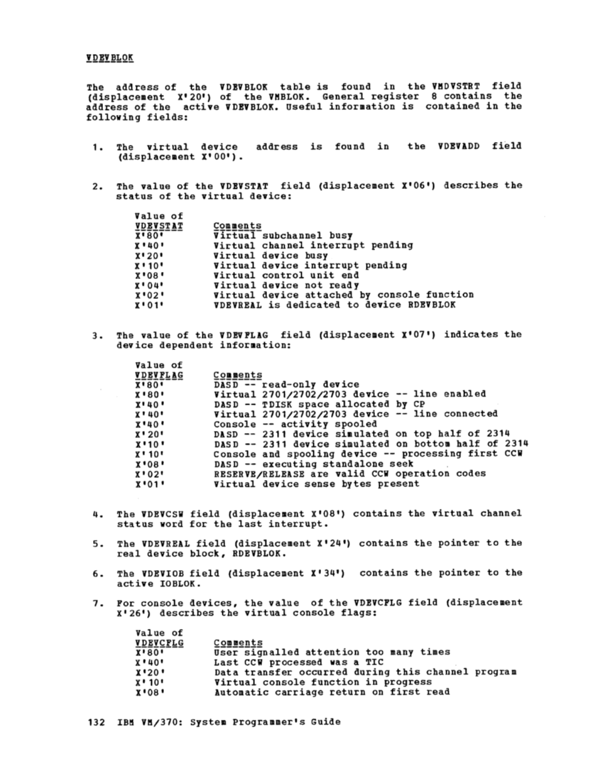 GC20-1807-4_VM370syPgm_2-76.pdf page 135