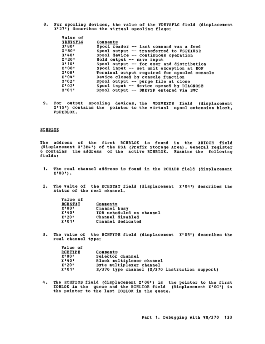 GC20-1807-4_VM370syPgm_2-76.pdf page 135