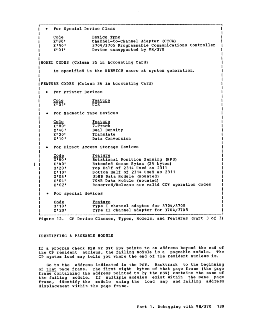 GC20-1807-4_VM370syPgm_2-76.pdf page 142