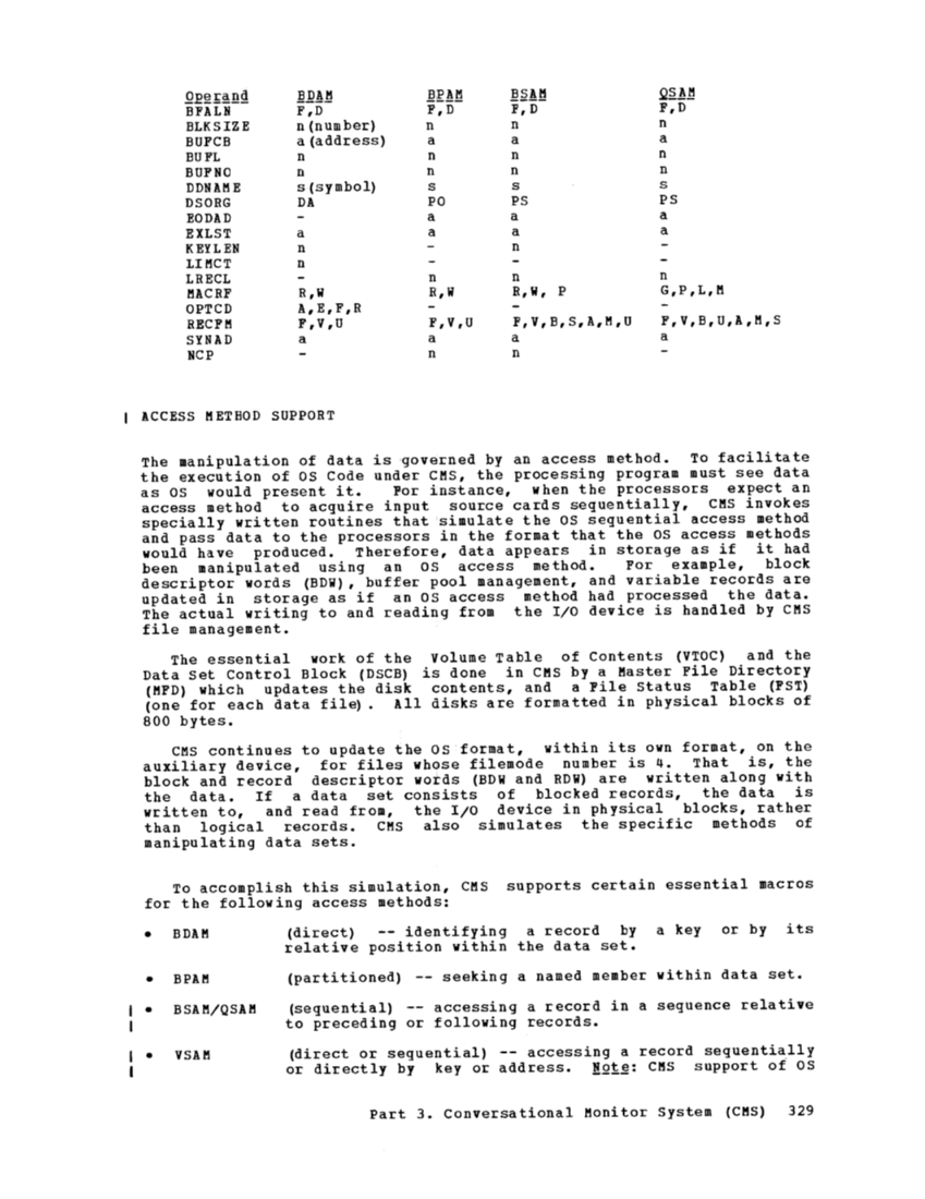 GC20-1807-4_VM370syPgm_2-76.pdf page 332