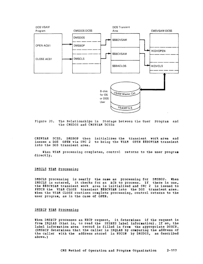 SY20-0887-1_VM370_Rel_6_Vol_2_Mar79.pdf page 2-116