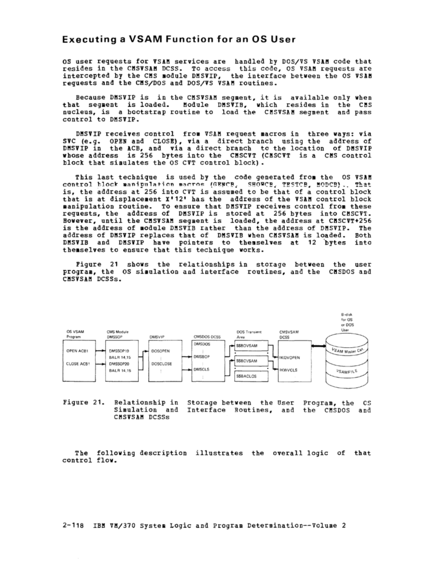 SY20-0887-1_VM370_Rel_6_Vol_2_Mar79.pdf page 2-118