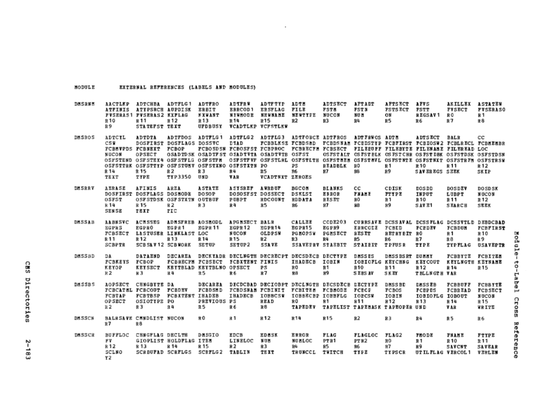 SY20-0887-1_VM370_Rel_6_Vol_2_Mar79.pdf page 2-182