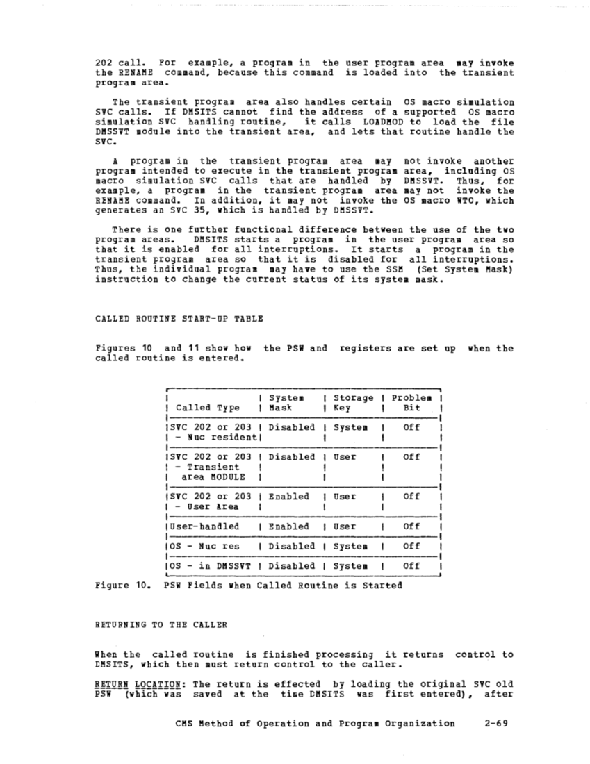 SY20-0887-1_VM370_Rel_6_Vol_2_Mar79.pdf page 2-68