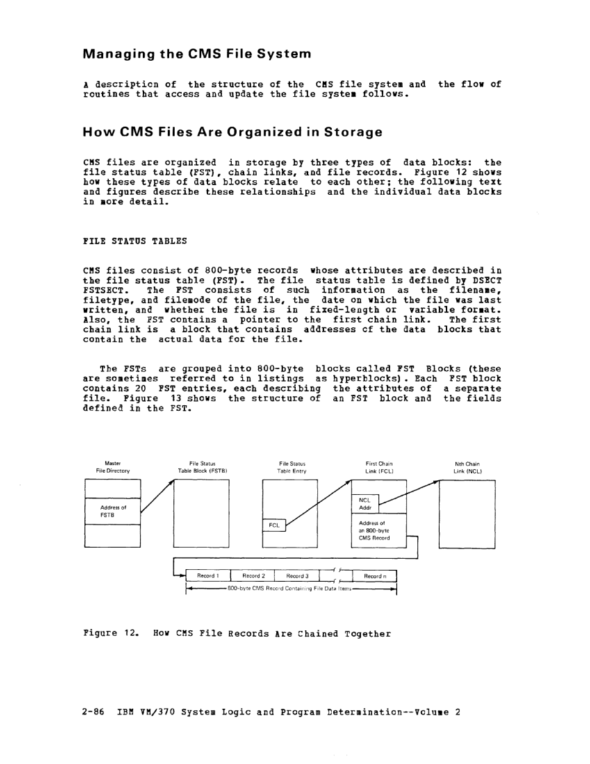SY20-0887-1_VM370_Rel_6_Vol_2_Mar79.pdf page 2-86
