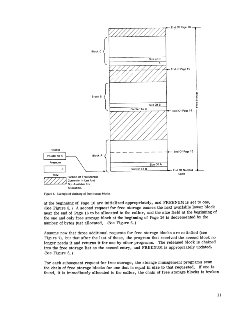 GY20-0591-1_CMS_PLM_Oct71.pdf page 19