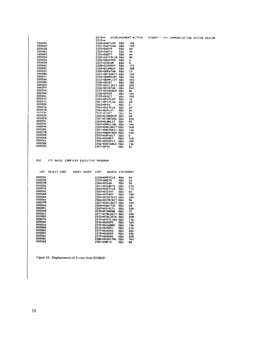 GY20-0591-1_CMS_PLM_Oct71.pdf page 27